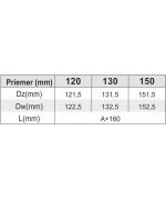 Dvířkový díl s dvířky 140x140 - ø120 mm nerez 